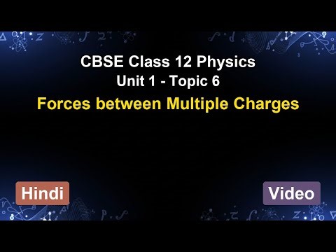 Unit 1 – Forces between Multiple Charges | CBSE 12th Physics (Hindi) | The 5-Minute Teacher