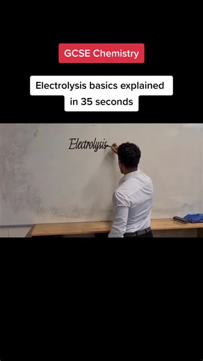 Understanding Electrolysis in Chemistry