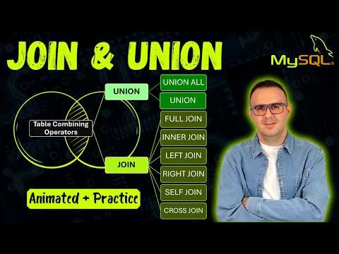 8 Must‑Know SQL JOINs & UNIONs (Animated + Code)