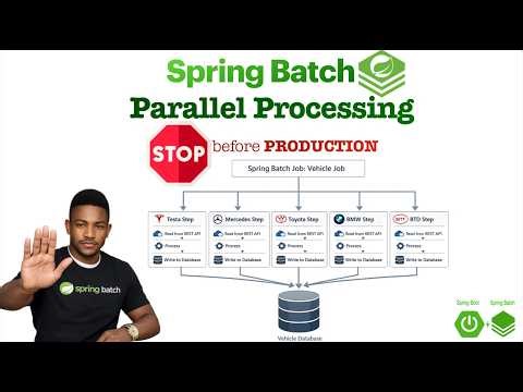 Parallel Processing in Spring Batch — Explained Step by Step #parallelprocessing #springbatch