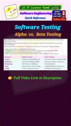 UGC NET Computer Science, Software Testing, Alpha #ugcnet #ugcnet2025 #ugcnetexam #shorts #trending