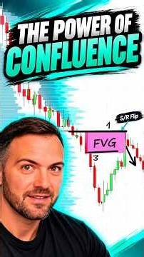 🎯 The Power of Confluence in Trading: 3 Setups, 1 Entry