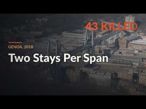 Ponte Morandi: Two Stays Per Span