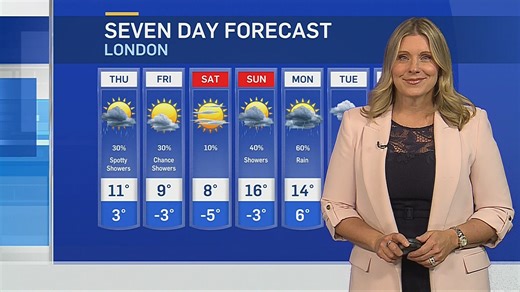 Cool and unsettled weather Thursday
