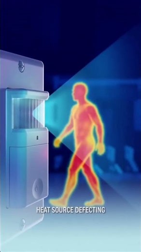 Linsky Products - Motion Sensor Light Switch Sockets Usage Scenarios