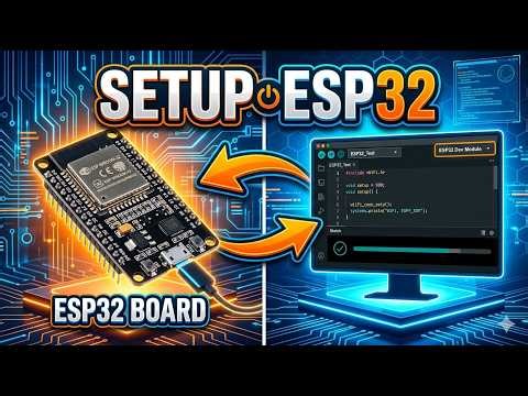 “How to Setup ESP32 Board in Arduino IDE | Step-by-Step Beginner Guide”