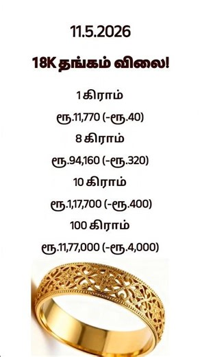 18K தங்கம் விலை @futurelife2024