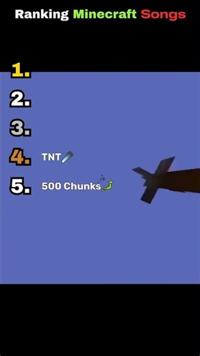 Ranking Minecraft Songs!