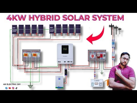 4kW Hybrid Solar Power System Complete Tutorial | Design, Wiring & Protection