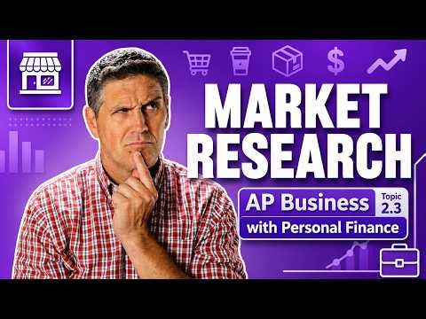 Market Research | AP Business with Personal Finance Topic 2.3