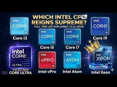 Every Intel CPU Explained in 3 Minutes — Which One Do You Actually Need?