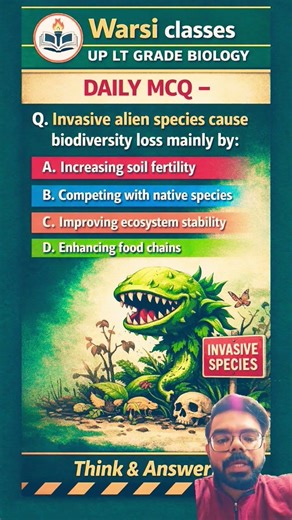 Invasive Alien Species |UP LT Grade Biology#WarsiClasses #UPLTGrade #short #DailyMCQ #NCERT#ltgrade