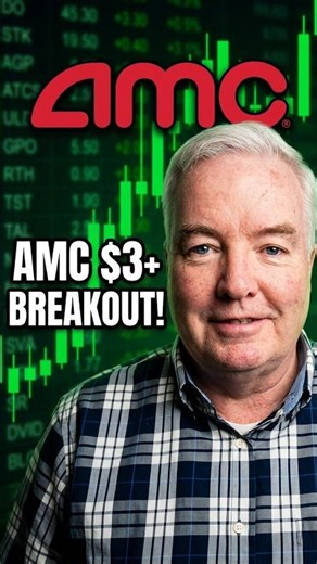 Don't ignore this AMC price action 😳 #amcstock #money #shorts