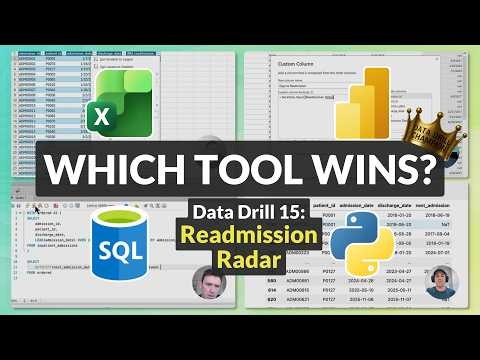 Excel vs Power BI vs SQL vs Python | Hospital 30-Day Readmission Rate