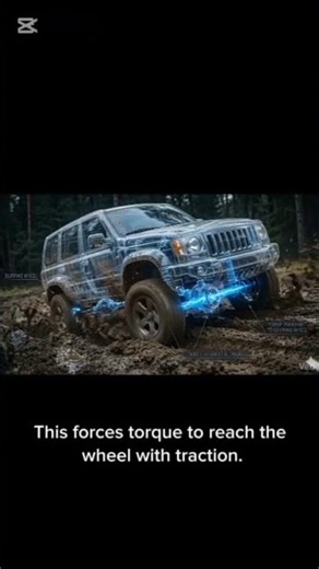 How Differential Lock Works in 4x4 Vehicles | Offroad Engineering Explained