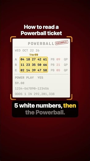 How to Read a Powerball Ticket (Every Part Explained)