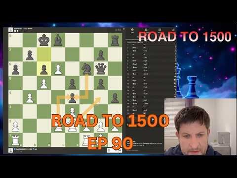 Chess And Game Review. This Is Why Game Review Is Important.