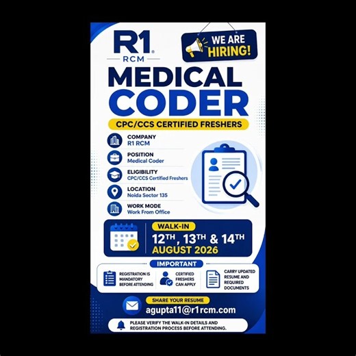 R1 RCM Hiring CPC/CCS Certified Freshers | Medical Coder | Noida Walk-In