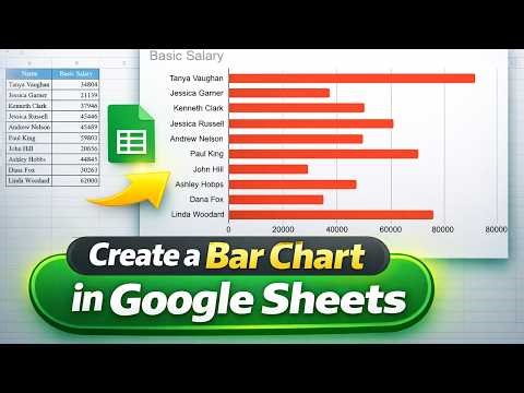 How to Create a Bar Chart in Google Sheets | Data Visualization Tutorial