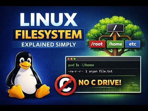 Linux Filesystem Explained Simply (Root /, Home, etc) | Beginner Tutorial