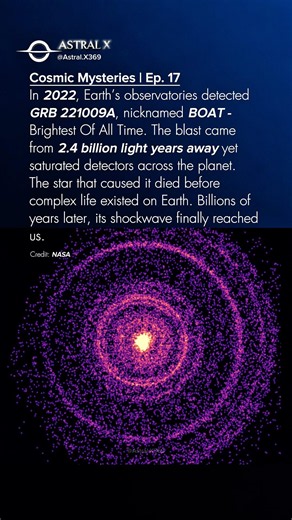 The Brightest Explosion Ever Recorded #shorts #space