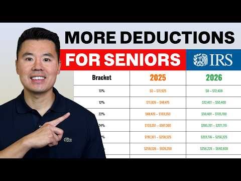 IRS Releases NEW 2026 Tax Brackets - What Retirees & Seniors Need To Know