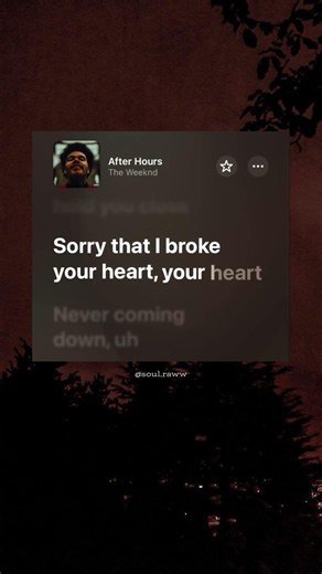The Weeknd - After Hours (Lyric Edit)