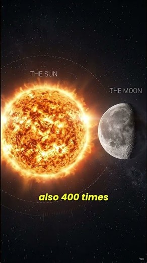 Midday Turns to Night?! The Science of a Total Solar Eclipse