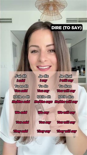 French Verb DIRE Conjugated 🇫🇷