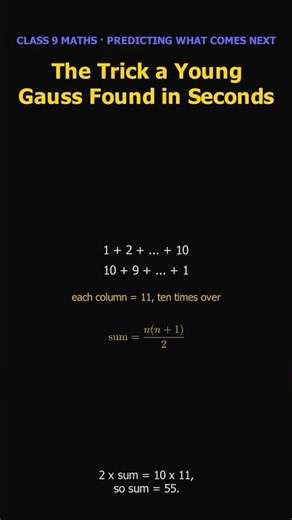 Gauss Trick | Class 9 Maths #Shorts