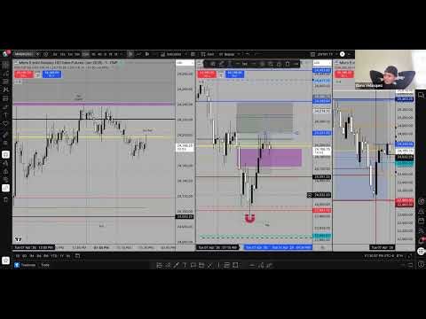 Tue Apr 7 '26 - PM Session: Just another day on the job, showing up and executing the process