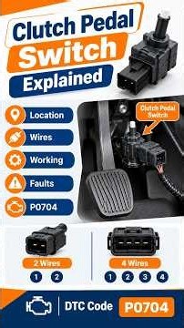 🚗🔧 Clutch Pedal Switch Kaise Kaam Karta Hai? | Working & Diagnosis ⚡