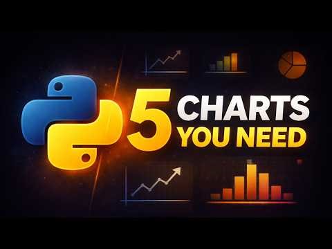 Matplotlib Python Tutorial: 5 Charts Every Beginner Must Know