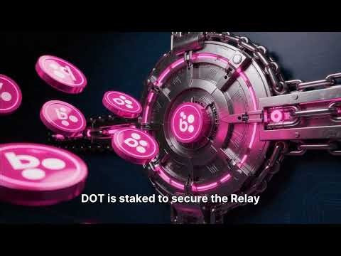 DOT Token Explained + Live Pionex Copy Bot Setup | Polkadot Ecosystem Breakdown (YieldManual)