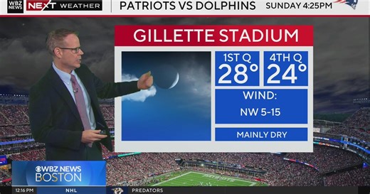 Next Weather: WBZ Midday Update For January 1