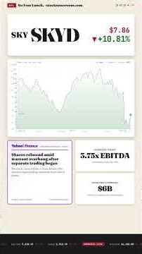 Skydance Acquisition: Rebound Or Warrant Trap? #Shorts