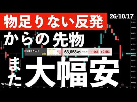 【物足りない反発】なのに先物がまた1600円安？下落の要因を探る　#米国株 #日経平均 #sp500 #soxl #nvda