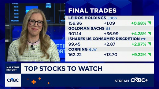 Final Trades: Leidos Holdings, Goldman Sachs, Corning and the IYC