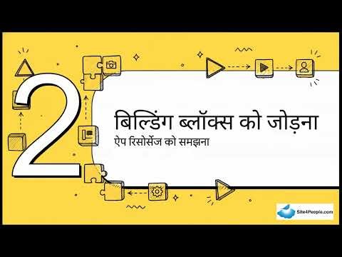 Android Platform Basics Trainee Session 7 : From Code to Clicks : The Android App Journey