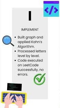 Alien Dictionary Sequence - Leetcode 269 - Illustrated! - Graphs - Python (Pattern Mastery)