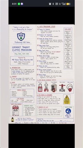 Lock Out Tag Out (LOTO) Procedure | Electrical Safety at Work | Safety Training.#trending #safety