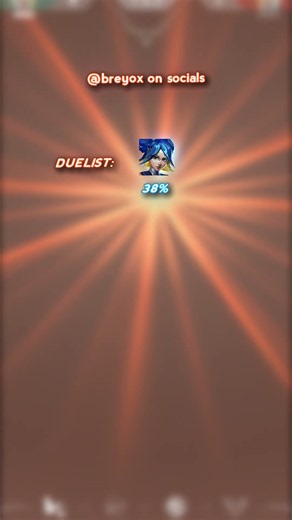 BEST AGENTS ON ASCENT!!