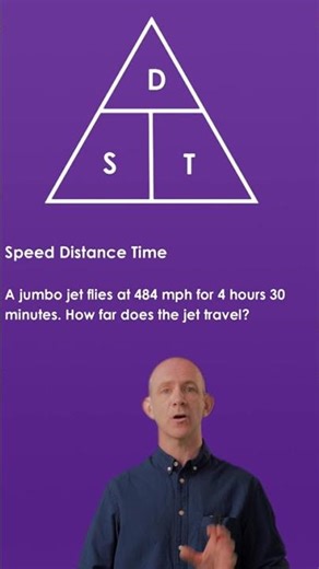 Speed, Distance, Time made simple! ✈️