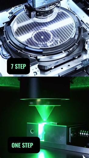 Linear Encoder Grooves FEMTO Micromachining