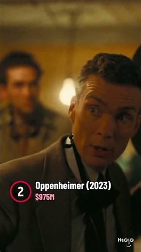 Top 3 Highest Grossing Biopics Ever