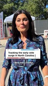 Tracking the early voting surge in battleground North Carolina