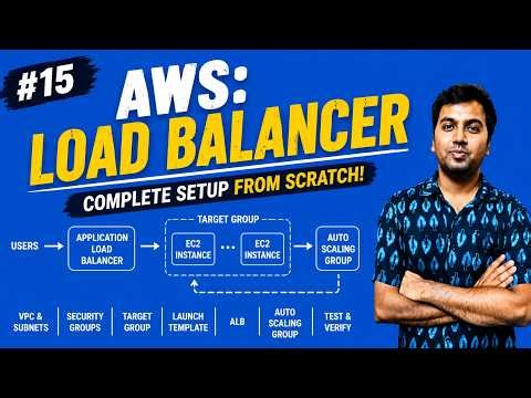AWS Application Load Balancer (ALB) Explained & Complete Hands-On Setup | EC2 + ASG