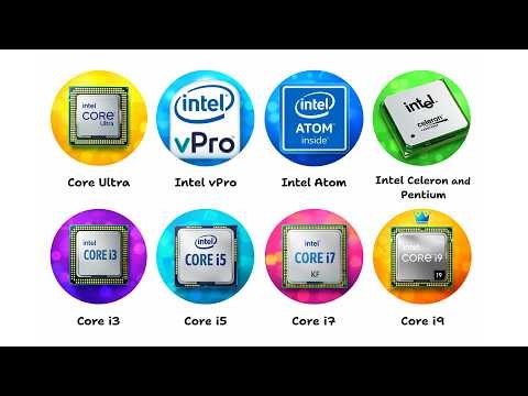Every Intel CPU Explained in 9 Minutes