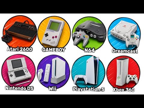 Every Gaming Console Ever Explained in 12 minutes (Evolution)