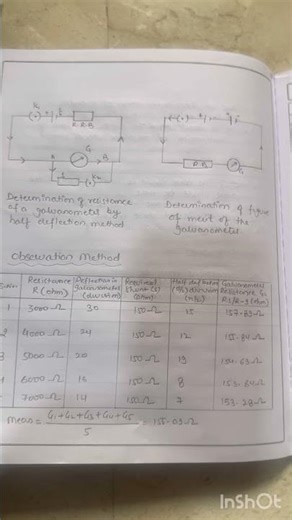 To determine the resistance of a galvanometer by half deflection method lClass 12 Physics Practical